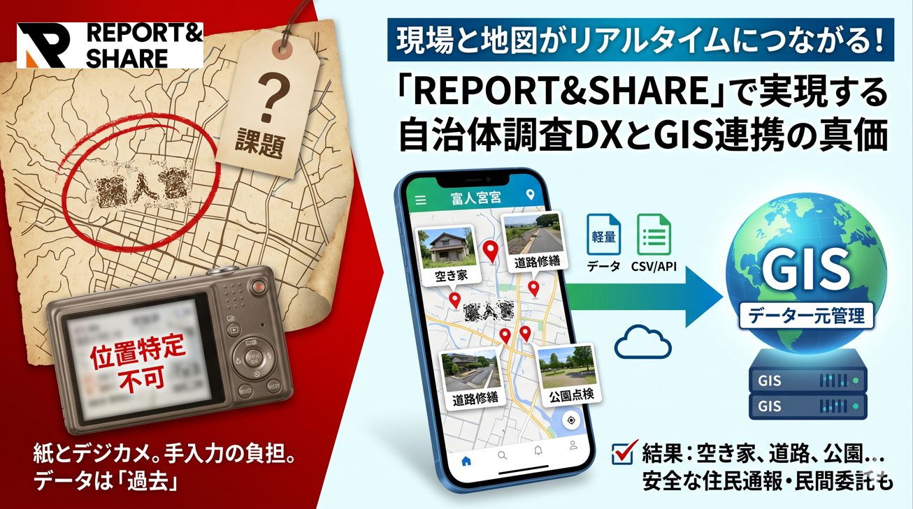 現場と地図がリアルタイムにつながる!「REPORT&SHARE」で実現する自治体調査DXとGIS連携の真価